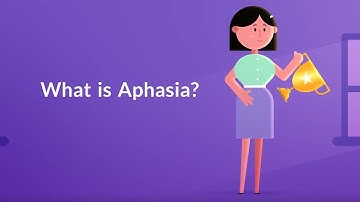 What is Aphasia? (Language Disorder)