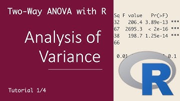 Two-Way ANOVA with R - Analysis of Variance