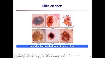 Apr 1 - Lecture 1 Introduction to Clustering Methods