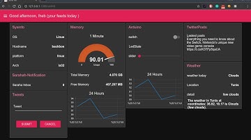 Node-Red Dashboard demo :Make a user interface