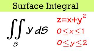 Celebrity Evaluating an easy surface integral Profile