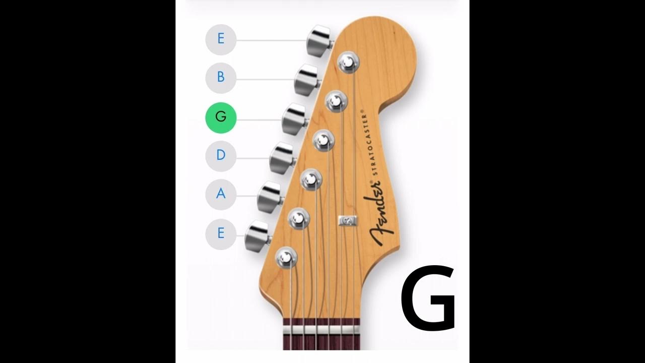 Electric Guitar Tuner E Standard (E A D G B E) YouTube
