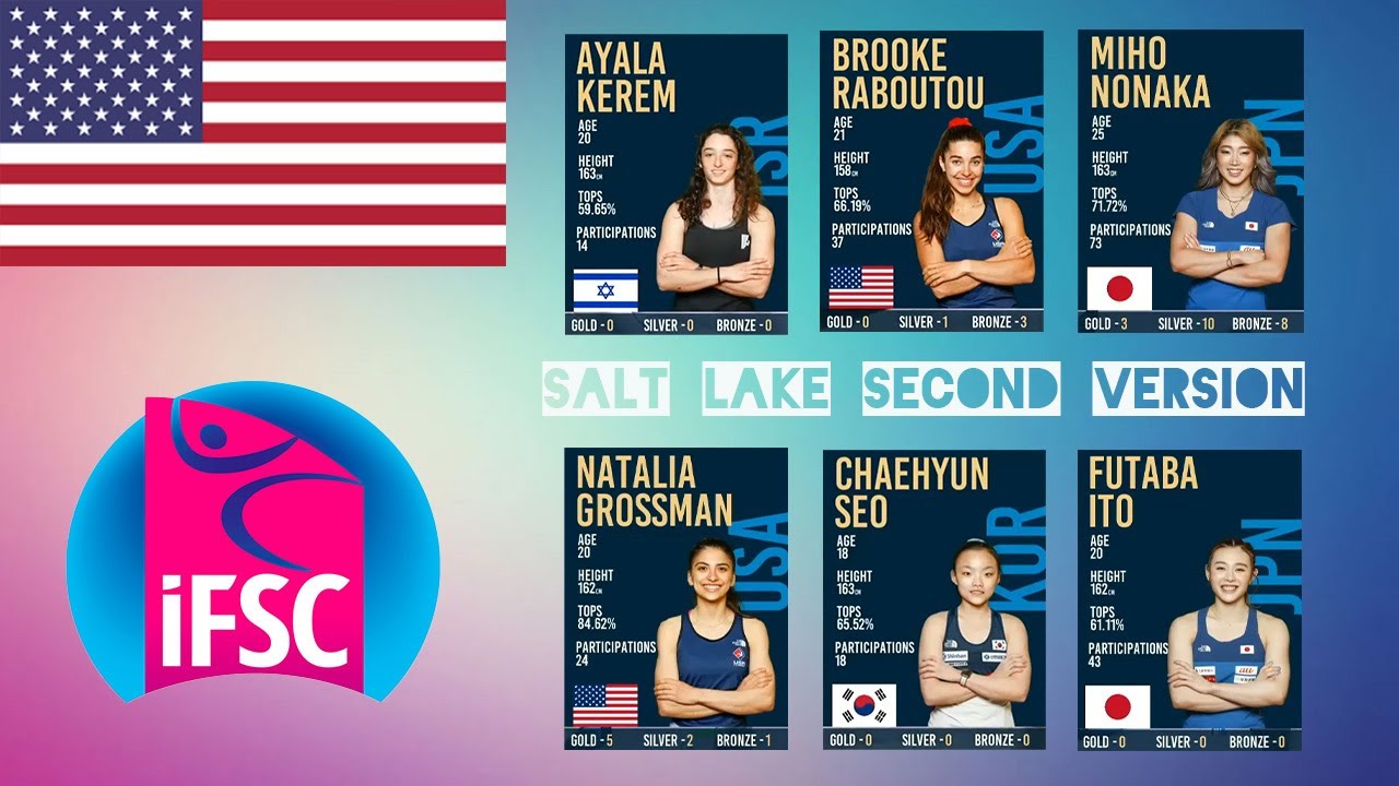 IFSC Salt Lake Women Final (Second version) YouTube