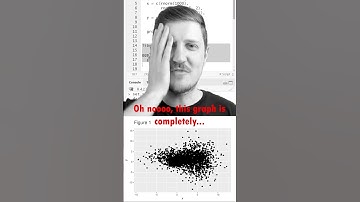 3 Simple Tips to Avoid Overplotting in R #shorts #rstats #programming #ggplot2 #datavisualization