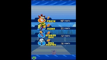 Crash Nitro Kart 2: Silver Piston | Cup | Java Platform