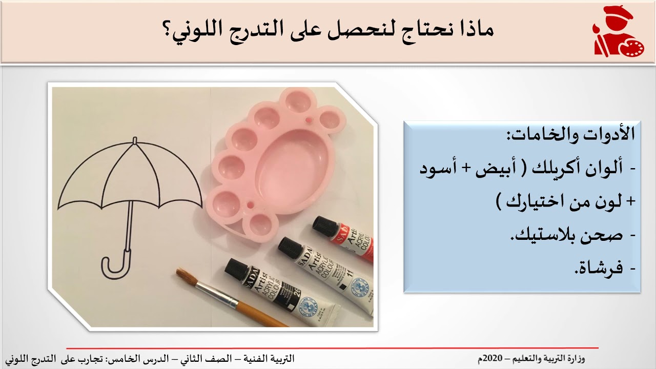 لإضافة تدرج لوني على الرسم نقوم بالخطوات الآتية