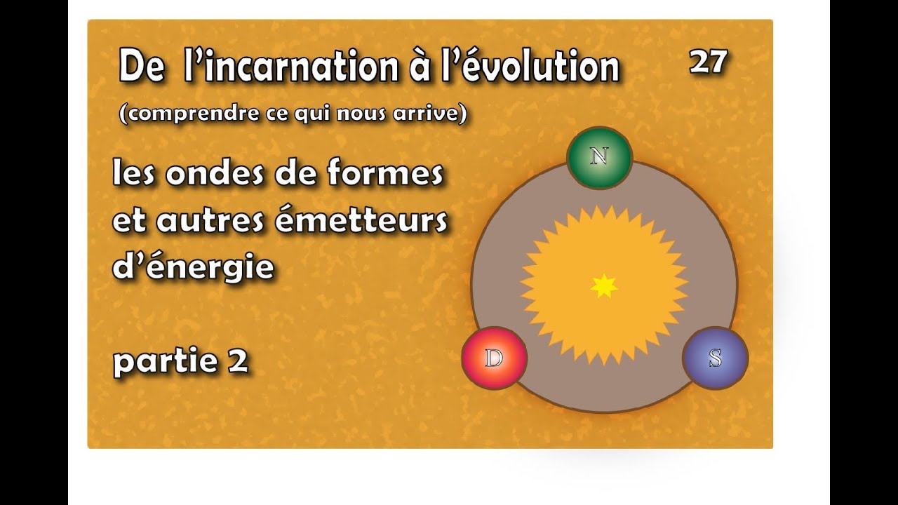les ondes de forme partie 2 YouTube — free download