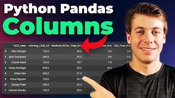 The Complete Guide to Python Pandas Columns (Add, Rename, Reorder, & More)