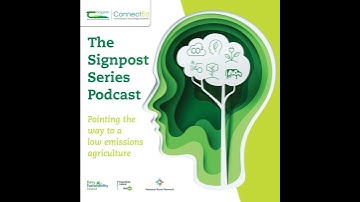 Exploring farmers’ adoption of greenhouse gas mitigation measures that reduce chemical fertiliser...