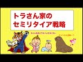 【有料級】知らずに後悔する人を救いたい【S&P500/米国株/最後にシミュレーション付】