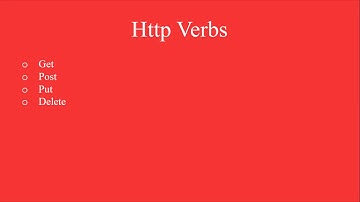 4-The Complete Asp.net web API tutorials for beginners || full course udemy