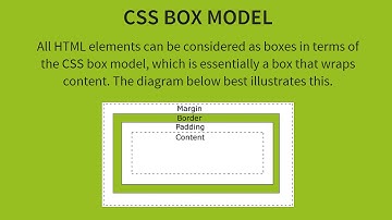 CSS box model (including margin, padding, border)  | CSS3 demo tutorial [part 5/20]
