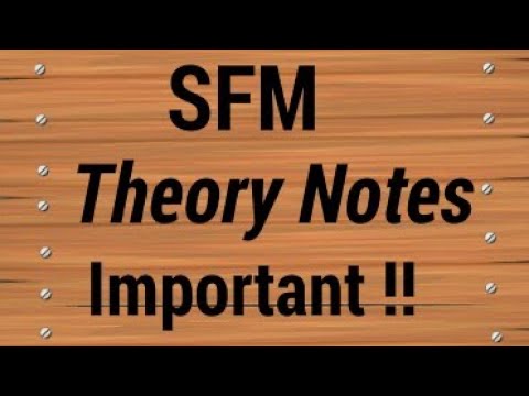 Ca Final Sfm Forex Notes - 