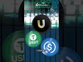 Kenalan dengan Stablecoin Dollar U