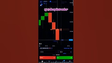 Quotex Trading Strategy | Quotex 1 MIN trade | Quotex Bug | #deepintrader #binaryoptions #quotexbug