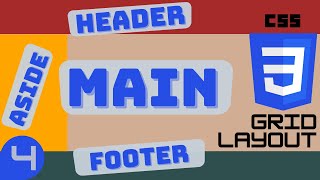 CSS GRID-Layout (4)  - HEADER - ASIDE - MAIN - FOOTER (responsive  Design, Mobile-first)