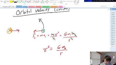 CP Unit 12 - Orbital Velocity Derivation (C12?)
