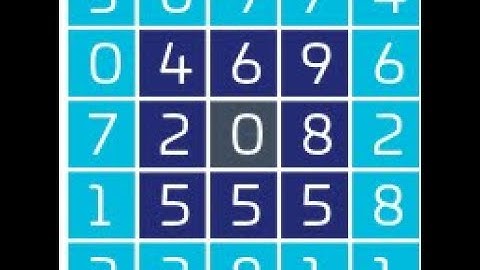 Secure Azure Portal using FIDO tokens AND Pattern based Authentication (Used case 2.1 of 9)