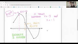 Extra Help: Intervals of Increase/Decrease and Linear/Nonlinear