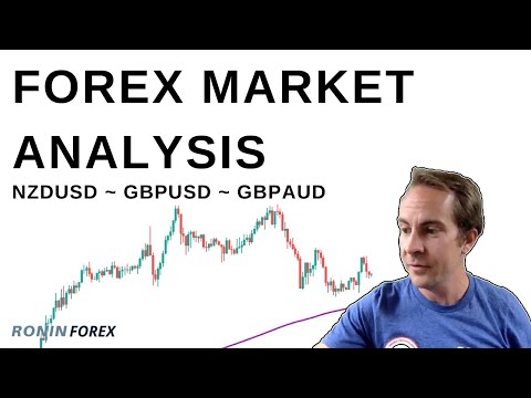 Forex Market Update ~ Trading NZDUSD, GBPUSD & GBPAUD Analysis