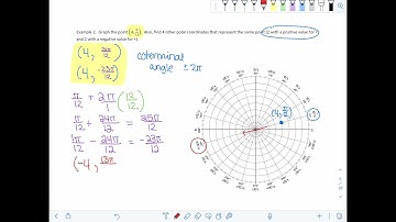 Trigonometry - Polar Coordinates