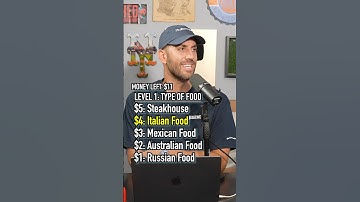 Create Your Dream Restaurant With $15! Would You Go? #shorts #restaurant #food #menu #chef #dream