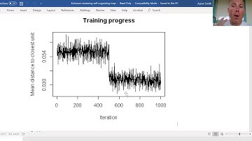 Kohonen clustering/self-organizing map