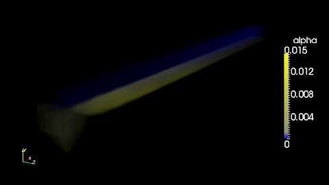 multiphase settlingFoam ras tank3D 01 (OpenFOAM tutorial)