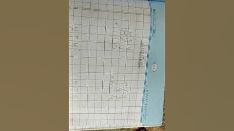 PVI MATH LESSON # 18 Date: 04/06/2020 Topic: Addition of 3 Digit Numbers (with place value hundred)