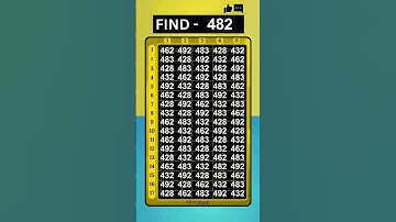 Only those with a genius IQ can solve this brain teaser #youtubeshorts #shortsfeed #shorts