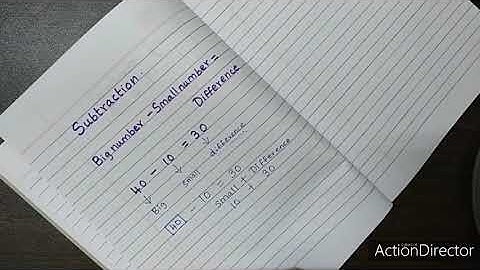 Class 3/ICSE/Mathematics/Unit 3 -  subtraction 1/Session 12