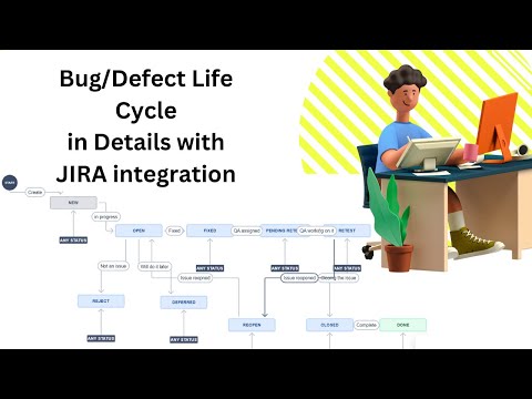 Bug Life Cycle