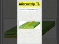Example of Transmission Lines | Microstrip Transmission Line Structure and Parameters