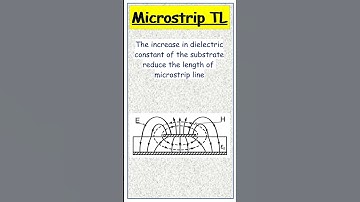 Example of Transmission Lines | Microstrip Transmission Line Structure and Parameters