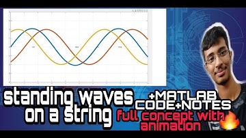 Standing waves in a string Complete concept with ANIMATION + MATLAB code 🔥