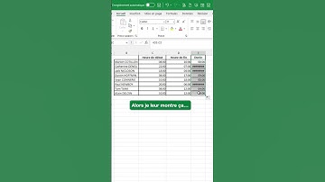 Calculer des durées avec la fonction MOD dans Excel
