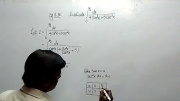 Twelfth Std|Applications of Integration|Example 9.36