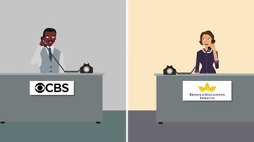 Brown & Williamson Tobacco Corp v. Jacobson (1983) Case Brief Summary | Law Case Explained