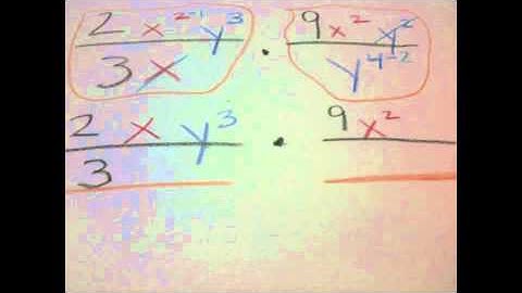 Simplifying Monomials