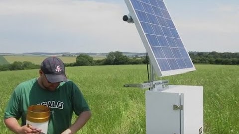 Water and Environment Management