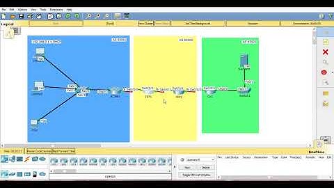 3.5.3.4 Packet Tracer - Configure and Verify eBGP