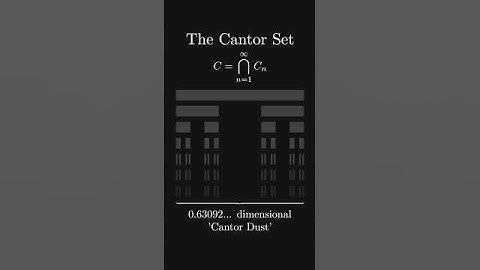 visualizing the cantor set #maths #advancedcalculus #advancedmaths #mathematics