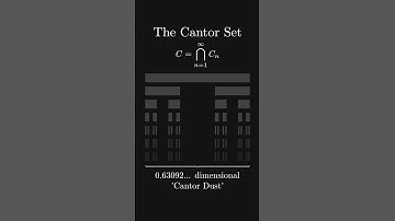visualizing the cantor set #maths #advancedcalculus #advancedmaths #mathematics