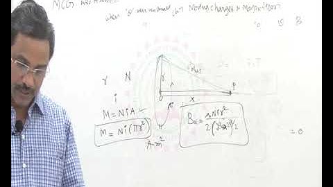 IMPORTANT QUESTIONS FOR  IPE , COMMUNICATION SYSTEM,  II YEAR   PHYSICS