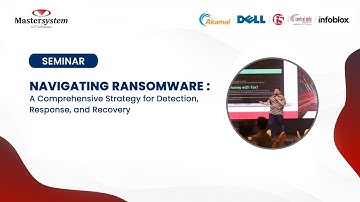 Navigating Ransomware: A Comprehensive Strategy for Detection, Response, and Recovery | Mastersystem