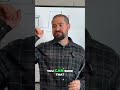 Smart Port Tech: Unleash the Power of Load Shedding & Excess PV! #shorts