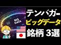 AI×ビッグデータで株価テンバガーの可能性!厳選3銘柄を紹介