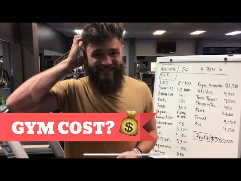 How much it COST to open & run a gym ?($275,000/year)