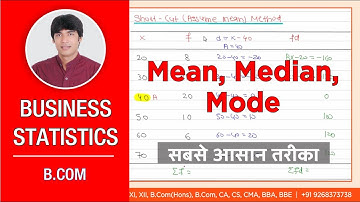 Business Statistics, Mean ,Mode and Median in Discrete Series, mean median mode B Com Vijay Adarsh