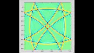 Wave Equation on Surface of Torus